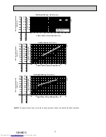 Предварительный просмотр 13 страницы Mitsubishi Electric MUZ-GF60VE Service Manual