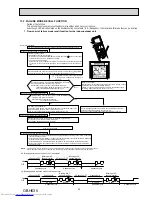 Предварительный просмотр 23 страницы Mitsubishi Electric MUZ-GF60VE Service Manual