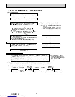 Предварительный просмотр 24 страницы Mitsubishi Electric MUZ-GF60VE Service Manual