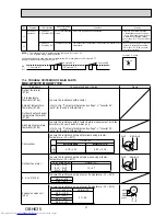 Предварительный просмотр 27 страницы Mitsubishi Electric MUZ-GF60VE Service Manual