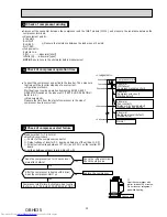 Предварительный просмотр 29 страницы Mitsubishi Electric MUZ-GF60VE Service Manual