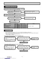 Предварительный просмотр 30 страницы Mitsubishi Electric MUZ-GF60VE Service Manual