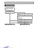 Предварительный просмотр 31 страницы Mitsubishi Electric MUZ-GF60VE Service Manual