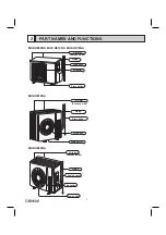 Preview for 3 page of Mitsubishi Electric MUZ-HE09NA Service Manual