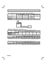 Preview for 15 page of Mitsubishi Electric MUZ-HE09NA Service Manual