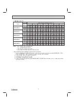 Предварительный просмотр 17 страницы Mitsubishi Electric MUZ-HE09NA Service Manual