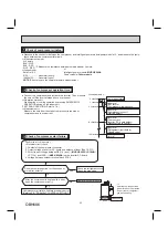 Preview for 40 page of Mitsubishi Electric MUZ-HE09NA Service Manual