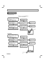 Preview for 43 page of Mitsubishi Electric MUZ-HE09NA Service Manual