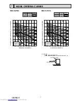 Предварительный просмотр 5 страницы Mitsubishi Electric MUZ-HJ25VA-E1 Service Manual