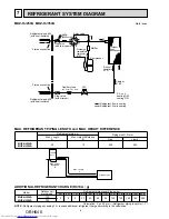 Предварительный просмотр 8 страницы Mitsubishi Electric MUZ-HJ25VA-E1 Service Manual