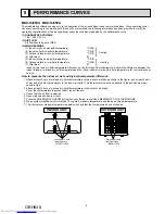 Предварительный просмотр 9 страницы Mitsubishi Electric MUZ-HJ25VA-E1 Service Manual