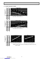 Предварительный просмотр 10 страницы Mitsubishi Electric MUZ-HJ25VA-E1 Service Manual