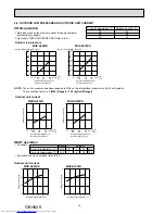 Предварительный просмотр 12 страницы Mitsubishi Electric MUZ-HJ25VA-E1 Service Manual