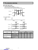 Предварительный просмотр 18 страницы Mitsubishi Electric MUZ-HJ25VA-E1 Service Manual