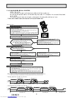 Предварительный просмотр 20 страницы Mitsubishi Electric MUZ-HJ25VA-E1 Service Manual