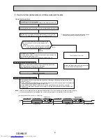 Предварительный просмотр 21 страницы Mitsubishi Electric MUZ-HJ25VA-E1 Service Manual