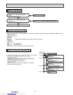 Предварительный просмотр 26 страницы Mitsubishi Electric MUZ-HJ25VA-E1 Service Manual