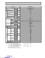 Предварительный просмотр 5 страницы Mitsubishi Electric MUZ-HJ25VA Service Manual