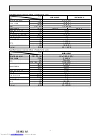 Предварительный просмотр 6 страницы Mitsubishi Electric MUZ-HJ25VA Service Manual