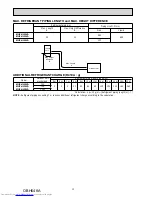 Предварительный просмотр 12 страницы Mitsubishi Electric MUZ-HJ25VA Service Manual