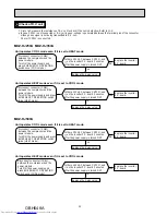 Предварительный просмотр 34 страницы Mitsubishi Electric MUZ-HJ25VA Service Manual