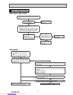 Предварительный просмотр 35 страницы Mitsubishi Electric MUZ-HJ25VA Service Manual