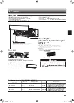 Предварительный просмотр 7 страницы Mitsubishi Electric MUZ-HJ60VA Operating Instructions Manual