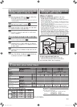 Предварительный просмотр 25 страницы Mitsubishi Electric MUZ-HJ60VA Operating Instructions Manual