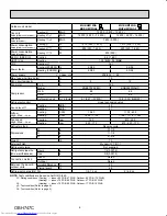 Preview for 6 page of Mitsubishi Electric MUZ-HM09NA-U1 Service Manual