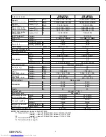 Preview for 7 page of Mitsubishi Electric MUZ-HM09NA-U1 Service Manual