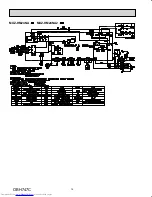 Preview for 14 page of Mitsubishi Electric MUZ-HM09NA-U1 Service Manual