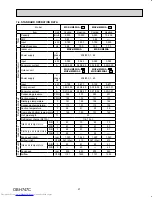 Preview for 27 page of Mitsubishi Electric MUZ-HM09NA-U1 Service Manual