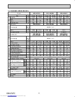 Preview for 29 page of Mitsubishi Electric MUZ-HM09NA-U1 Service Manual