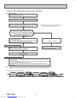 Preview for 36 page of Mitsubishi Electric MUZ-HM09NA-U1 Service Manual