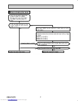 Preview for 47 page of Mitsubishi Electric MUZ-HM09NA-U1 Service Manual