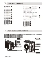 Предварительный просмотр 3 страницы Mitsubishi Electric MUZ-HM09NA Service Manual