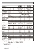 Предварительный просмотр 6 страницы Mitsubishi Electric MUZ-HM09NA Service Manual