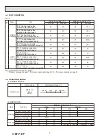 Предварительный просмотр 8 страницы Mitsubishi Electric MUZ-HM09NA Service Manual