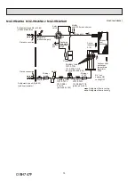 Предварительный просмотр 18 страницы Mitsubishi Electric MUZ-HM09NA Service Manual