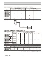 Предварительный просмотр 19 страницы Mitsubishi Electric MUZ-HM09NA Service Manual