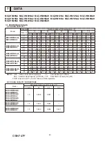 Предварительный просмотр 20 страницы Mitsubishi Electric MUZ-HM09NA Service Manual