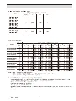 Предварительный просмотр 21 страницы Mitsubishi Electric MUZ-HM09NA Service Manual