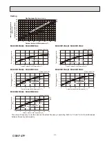 Предварительный просмотр 23 страницы Mitsubishi Electric MUZ-HM09NA Service Manual