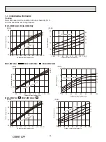 Предварительный просмотр 24 страницы Mitsubishi Electric MUZ-HM09NA Service Manual