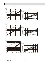 Предварительный просмотр 25 страницы Mitsubishi Electric MUZ-HM09NA Service Manual