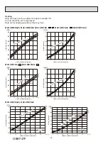 Предварительный просмотр 26 страницы Mitsubishi Electric MUZ-HM09NA Service Manual