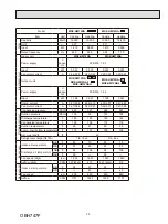 Предварительный просмотр 29 страницы Mitsubishi Electric MUZ-HM09NA Service Manual