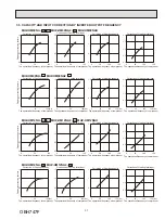 Предварительный просмотр 31 страницы Mitsubishi Electric MUZ-HM09NA Service Manual