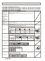 Предварительный просмотр 44 страницы Mitsubishi Electric MUZ-HM09NA Service Manual