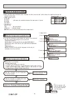 Предварительный просмотр 46 страницы Mitsubishi Electric MUZ-HM09NA Service Manual